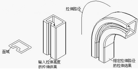 CAD怎樣拉伸實(shí)體、面域拉伸命令198.png