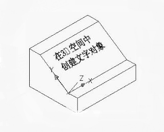 CAD三維的空間中如何增添文字？