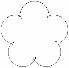 CAD的圓、圓弧、橢圓、橢圓弧命令369.png