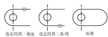 CAD中圓角、倒角的一些技巧