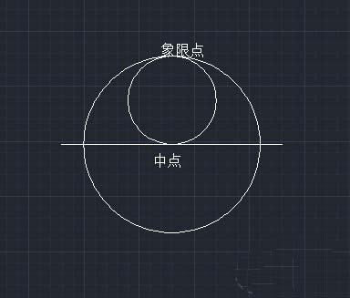 CAD怎么繪制不同大小的圓？