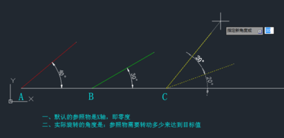 CAD旋轉(zhuǎn)參照功能怎么用？