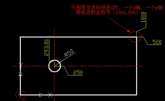 CAD如何設(shè)置坐標(biāo)？