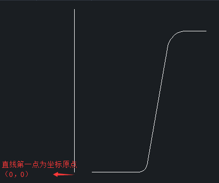 CAD設(shè)計(jì)花盆有什么快捷方法？