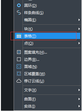 CAD表格的用法你用對了嗎？